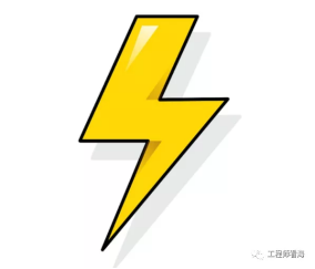 千字干货，电磁屏蔽知多少？