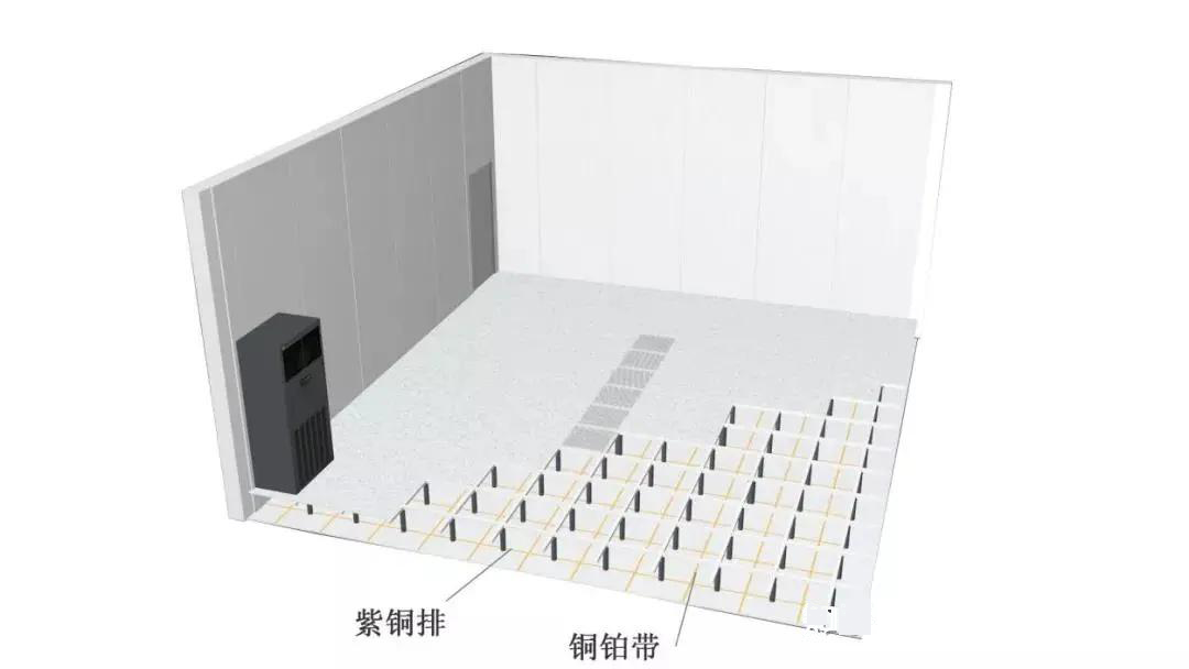 这份完整的机房建设经验，可以让你避免走些弯路(图11)